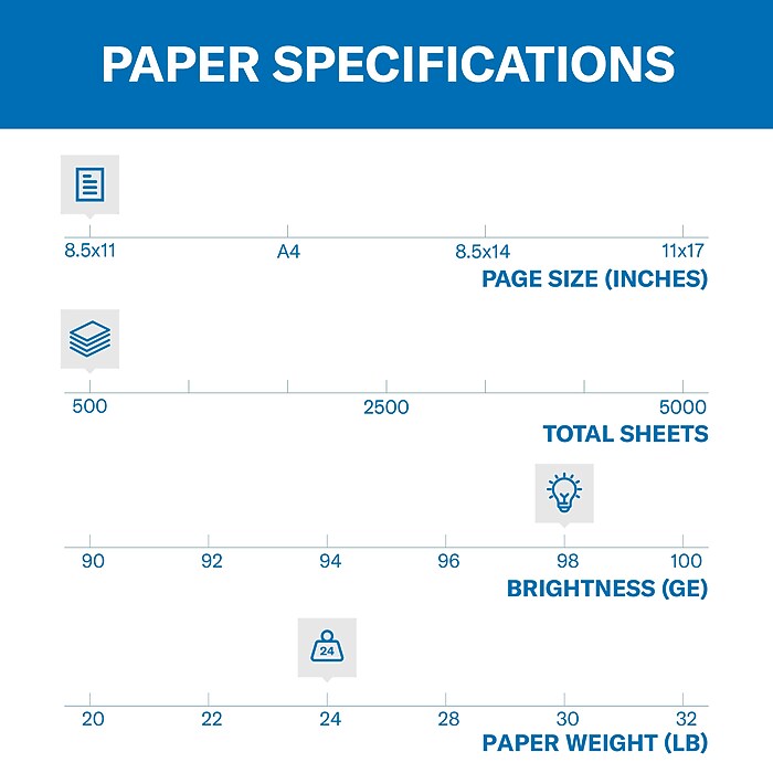 Hammermill Premium Laser Print 8.5