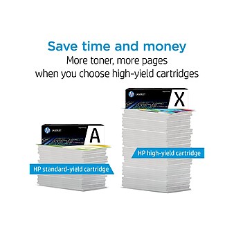 HP 138A Black Standard Yield Toner Cartridge (W1380A)