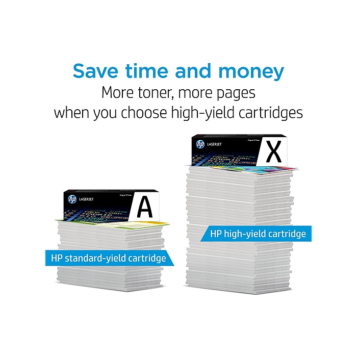 HP 148X Black High Yield Toner Cartridge (W1480X) | Staples HP 148X Black High Yield Toner Cartridge (W1480X) | Staples