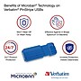 Verbatim PinStripe 32GB USB 2.0 Type-A Flash Drive, Assorted Colors, 5/Pack (70055)~#|#~sp170263845_sc7