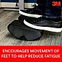 3M Tilt Adjustable Foot Rockers, Black (FR200B)~#|#~sp173281611_sc7