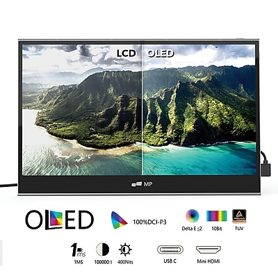 Mobile Pixels Inc. Glance Pro