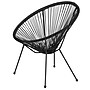 Flash Furniture Valencia Oval Comfort Series, Take Ten Papasan Lounge Chair, Black (TLH094BLACK)~#|#~sp175470409_sc7