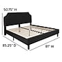 Flash Furniture Brighton Platform Bed in Black Fabric and Pocket Spring Mattress, King (SLBM108)~#|#~sp175684817_sc7