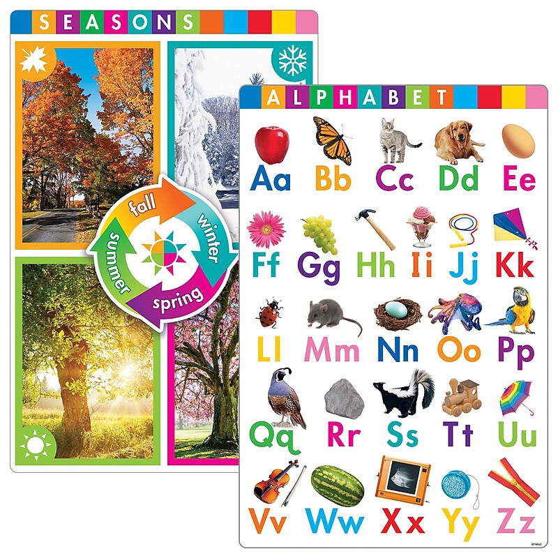 TREND Early FUNdamental Skills Learning Poster Set, 8 Pieces (T-19010) image 1