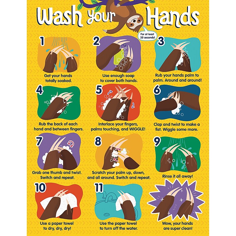 Carson-Dellosa Chart Handwashing Grades PK-5 1 chartlet (114308) image 1