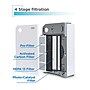 Black & Decker UV Light 16-Inch Portable Air Purifer with 4-Stage Filtration, 5-Speed, White (BAPUV150)~#|#~sp179708692_sc7