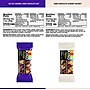 KIND Minis Bars, Salted Caramel Dark Chocolate Nut/Dark Chocolate Almond Coconut, 0.7 Oz., 20/Pack (27970)~#|#~sp180888993_sc7
