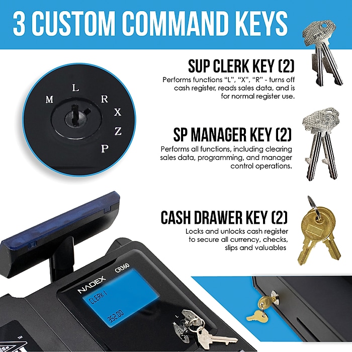 Nadex Coins CR360 NWHNXTE1376 Cash Register, Black | Staples Nadex Coins CR360 NWHNXTE1376 Cash Register, Black | Staples
