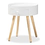 Baxton Studio Jessen 17.75" High 1-Drawer Nightstand, White (154-9050-HiT)~#|#~sp190525730_sc7