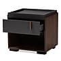 Baxton Studio Rikke 17.8" High 1-Shelf Nightstand, Gray and Walnut (152-9147-HiT)~#|#~sp190526164_sc7