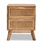 Baxton Studio Baden 19.7" High 2-Drawer Nightstand, Natural Brown and Walnut Brown (201-12260-HiT)~#|#~sp190527457_sc7
