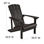 Flash Furniture Charlestown Adirondack Chairs, Slate Gray with Gray Cushions, 2 Pack (2JJC14501CSGYST)~#|#~sp195659485_sc7