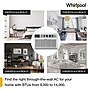 Whirlpool Wall Air Conditioner (WHAT102-2BW)~#|#~sp207329674_sc7