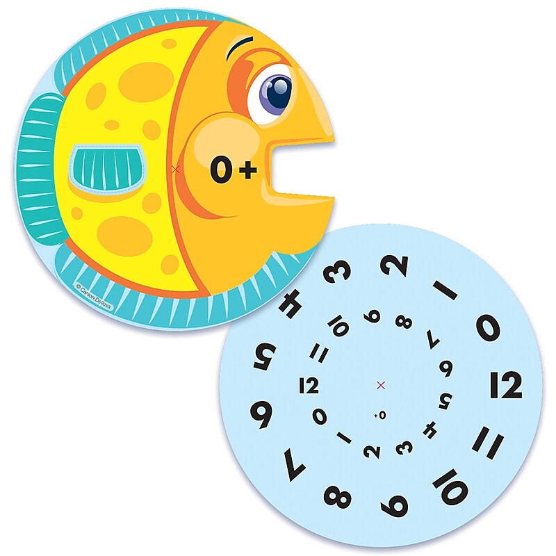 Carson-Dellosa Manipulative Ez-Spin: Addition Facts Grades K-2 18 Wheels (120227) image 1