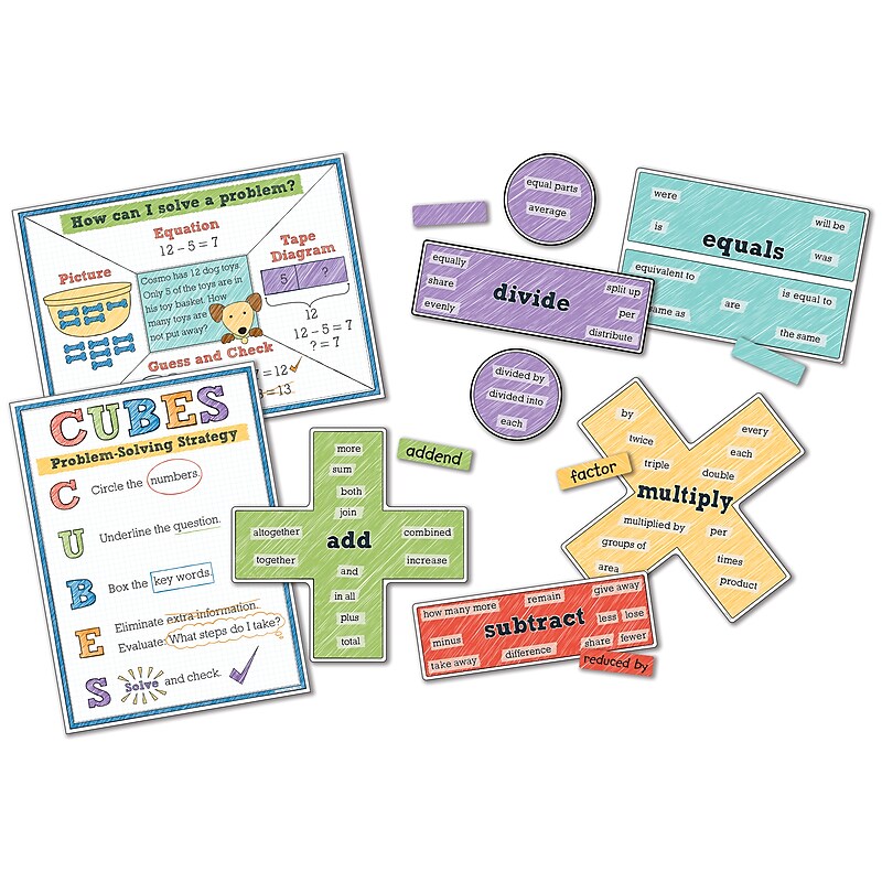 Carson-Dellosa Publishing Bulletin Board Set (110382) image 1