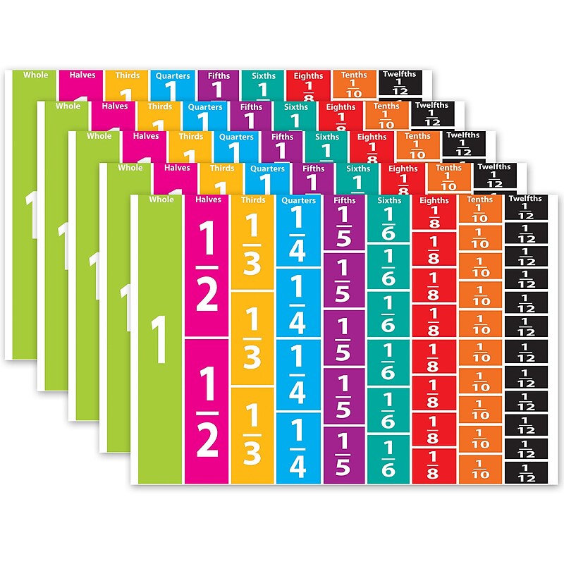 Ashley Productions Math Die-Cut Magnets, Comparative Fractions, 51 Pieces Per Pack, 5 Packs (ASH10064-5) image 1