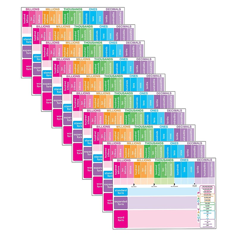 Ashley Productions Smart Poly Chart, 13" x 19", Place Value, Pack of 10 (ASH91025-10) image 1