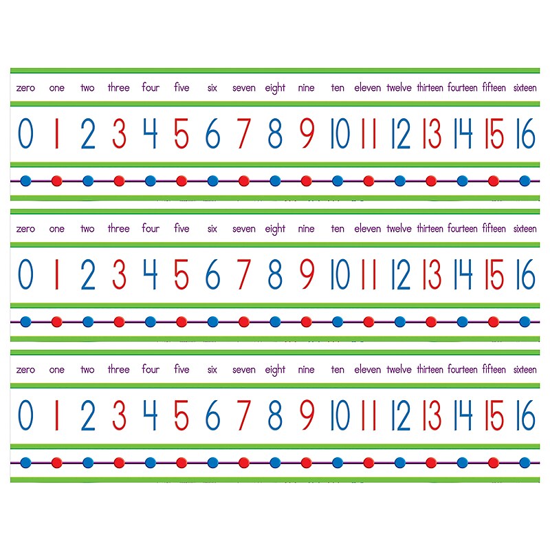 Scholastic Teaching Solutions Numbers 0-100! Mini Bulletin Board Set, 3 Sets (TF-8060-3) image 1