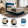 Flash Furniture Vista Premium Memory Foam Hybrid Pocket Spring Mattress, Full (CLLUXET23214F)~#|#~sp209871789_sc7