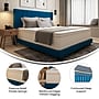 Flash Furniture Vista Premium Memory Foam Hybrid Pocket Spring Mattress, King (CLLUXET23214K)~#|#~sp209873288_sc7