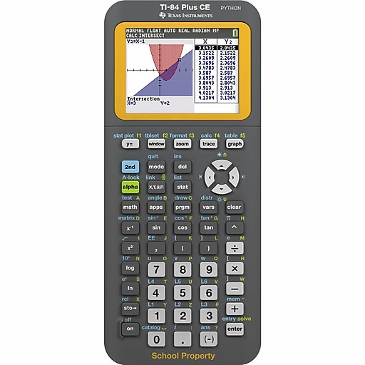 Texas Instruments TI 84 Plus CE with Python 10 Digits Battery Powered Graphing Calculator Black 84PLCE RLP 1L1 Staples