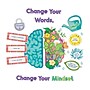 Carson-Dellosa Bloom with a Growth Mindset Bulletin Board Set (110575)~#|#~sp218084247_sc7