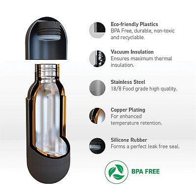 Asobu Orb Water Bottle - Thumbnail 5