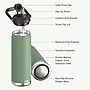 ASOBU Canyon Stainless Steel Vacuum Insulated Water Bottle, 50 oz., Green (ADNATMF7G)~#|#~sp218084389_sc7