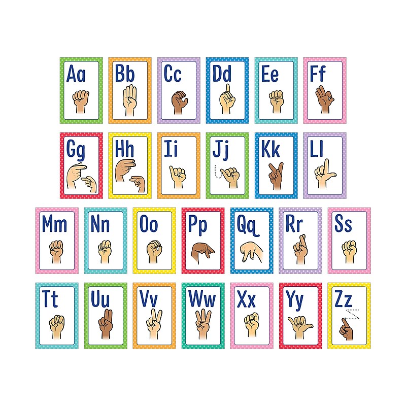 Carson-Dellosa Mini Posters: Sign Language Alphabet Poster Set image 1