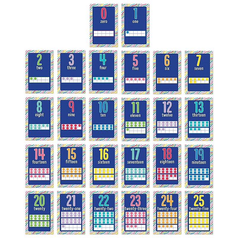 Carson-Dellosa Mini Posters: Number Cards Poster Set image 1