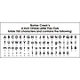 Barker Creek Tie 4" Dye & Ombré Letters and Numbers, Multicolored, 255/Pack (1740)~#|#~sp222026347_sc7