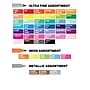 Sharpie The Ultimate Collection Permanent Markers, Assorted Tips, Assorted Colors, 115/Pack (1983255)~#|#~sp22621339_sc7