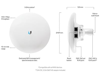 NanoBeam 5AC Gen2 (NBE-5AC-Gen2)