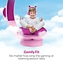 HyperGear Kombat Kitty Gaming Headset for Kids, 3.5mm, Pink (15554)~#|#~sp231306653_sc7