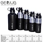 Brentwood Stainless Steel Double Wall Insulated Water Bottle, 32 oz., Black (BTWG1032BK)~#|#~sp23226688_sc7