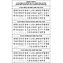 Barker Creek Chalkboard, Boho Chic, Black Chevron & Dots, Black Tie Affair  4" Letters and Numbers, 999/Pack (4428)~#|#~sp241540112_sc7