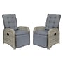 Flash Furniture Nemo Recliner Lounge Chairs with Flip up Side Tables, Gray, 2/Pack (2LTS0422GYGY)~#|#~sp243791680_sc7