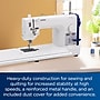 Brother Computerized Sewing Machine (PQ1600S)~#|#~sp244551549_sc7
