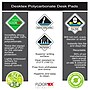 Desktex Plastic Desk Pad, 22" x 17", Clear (FPDE1722RA)~#|#~sp245876190_sc7