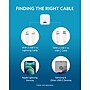 Anker PowerPort PD Nano 20W USB-C Wall Charger, White (6810029)~#|#~sp248616300_sc7