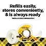 Scotch Permanent Double Sided Tape With Dispensers, 0.5" x 13.9 yds., Clear, 6/Pack (6137H-2PC-MP)~#|#~sp248865743_sc7