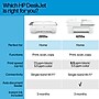 HP DeskJet 2855e Wireless Color All-In-One Inkjet Printer, Print, Scan, Copy, Best for Home, 3 Months FREE Ink (588S5A)~#|#~sp251539735_sc7