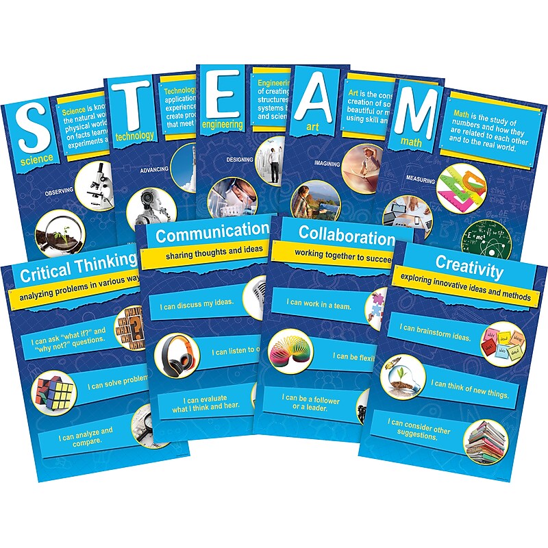 Barker Creek STEM/STEAM Poster Set 19" x 13 3/8" 21st Century 4-C Skills, 9/Set (BC1889) image 1