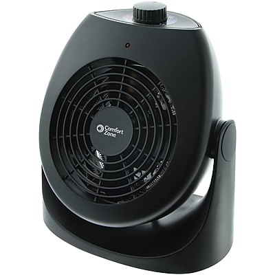euromatic 2 in 1 clip desk fan
