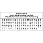 Barker Creek Sea & Sky  4" Letters and Numbers, Multicolored, 255/Pack (1726)~#|#~sp28656233_sc7