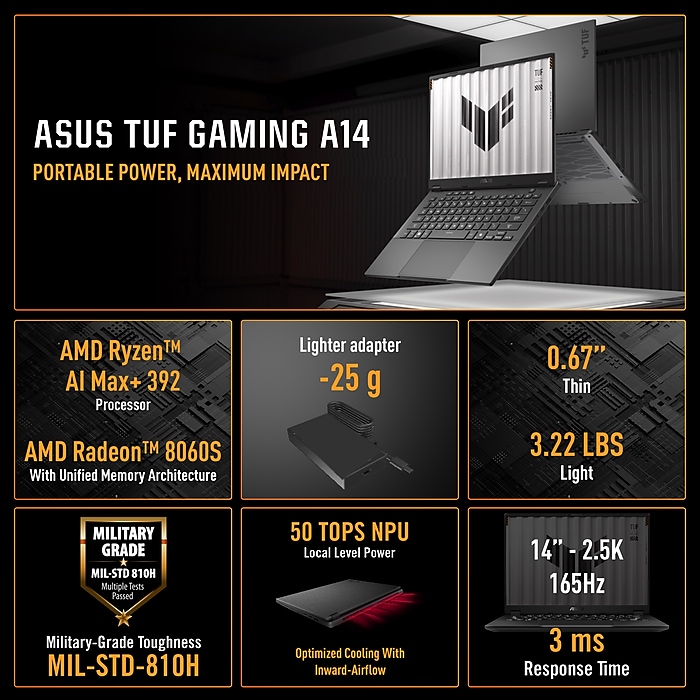 ASUS TUF A14 14