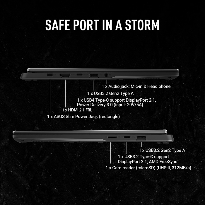 ASUS TUF A14 14