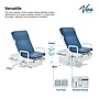 Viva Comfort Pointe Power Height Adjustable Pelvic Tilt Exam Table w/Stirrups & Hand Rails, 396 lbs. Capacity, Blue ~#|#~sp309966606_sc7