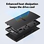 Lexar SL300 512GB USB‑C External Solid State Drive, Black (LSL300512G-RNBNG)~#|#~sp312588344_sc7